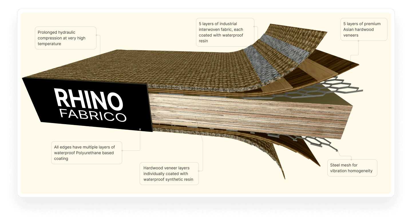 Fabrico | Hardwood Pallets