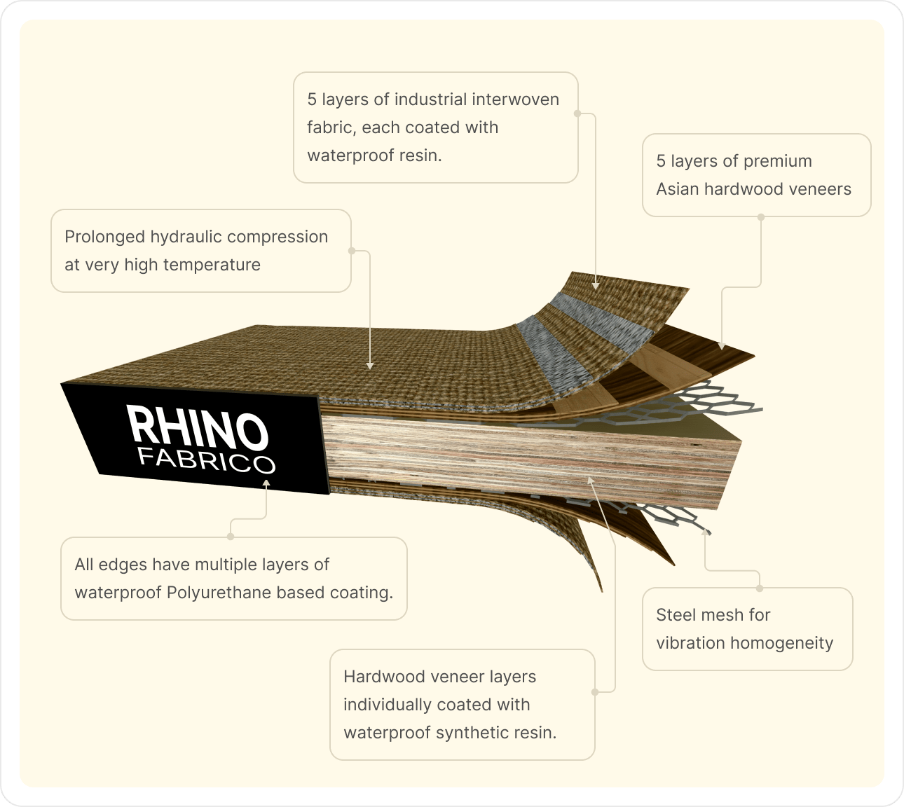 RHINO Fabrico hardwood pallet for Masa and HESS machines
